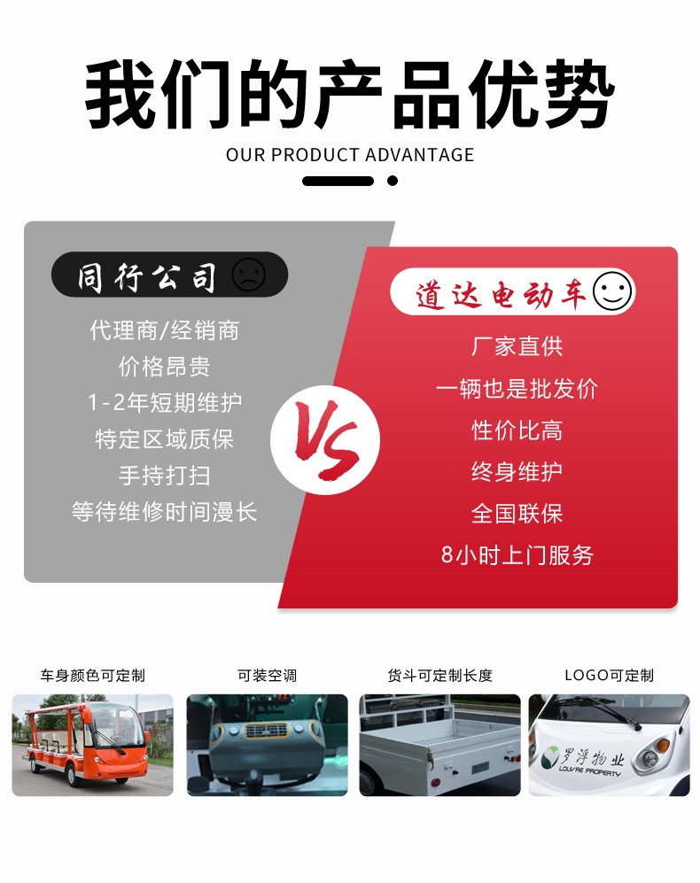 專業(yè)電動巡邏車、電動觀光車制造商