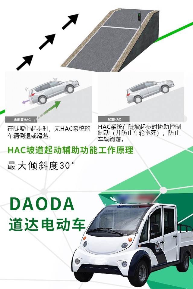 專業(yè)電動(dòng)巡邏車、電動(dòng)觀光車制造商